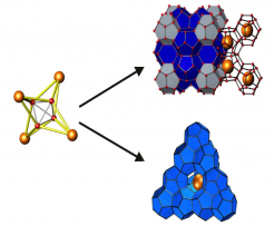 金刚石铜不同制备工艺适配不同需求